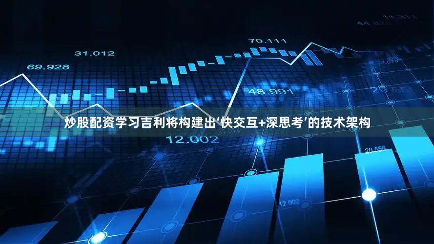 炒股配资学习吉利将构建出‘快交互+深思考’的技术架构
